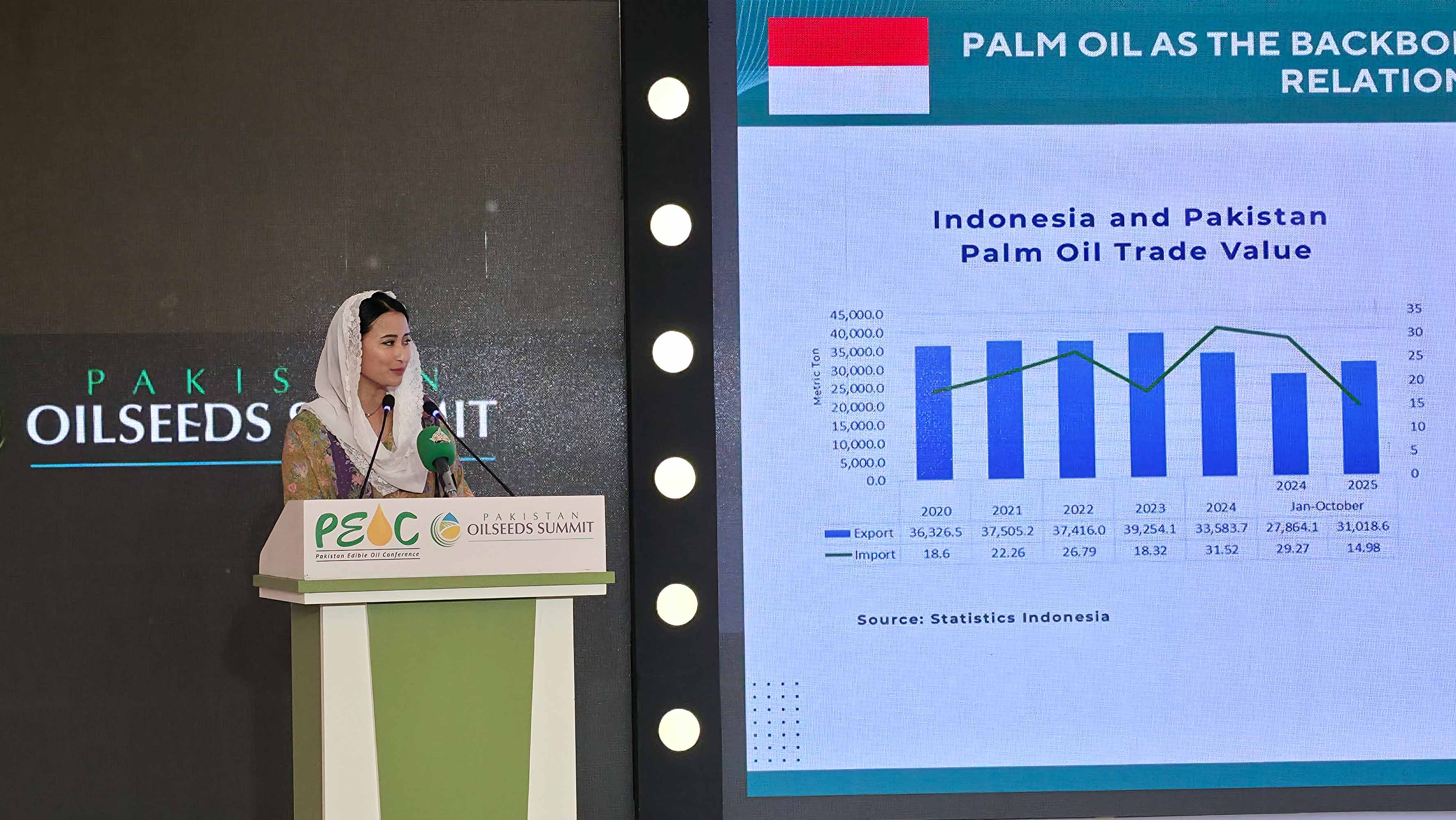 Wamendag RI pada Pakistan Edible Oil Conference