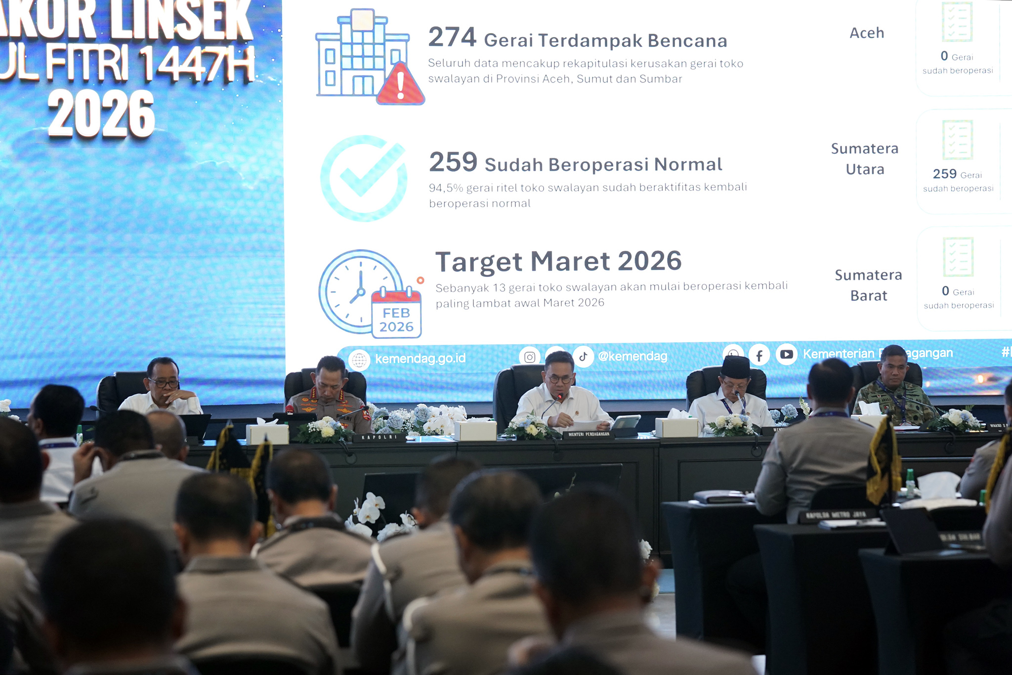Hadiri Rakor Lintas Sektoral Kesiapan Idulfitri 2026,  Mendag Busan Tegaskan Harga Bapok Stabil dan Pasokan Terjaga