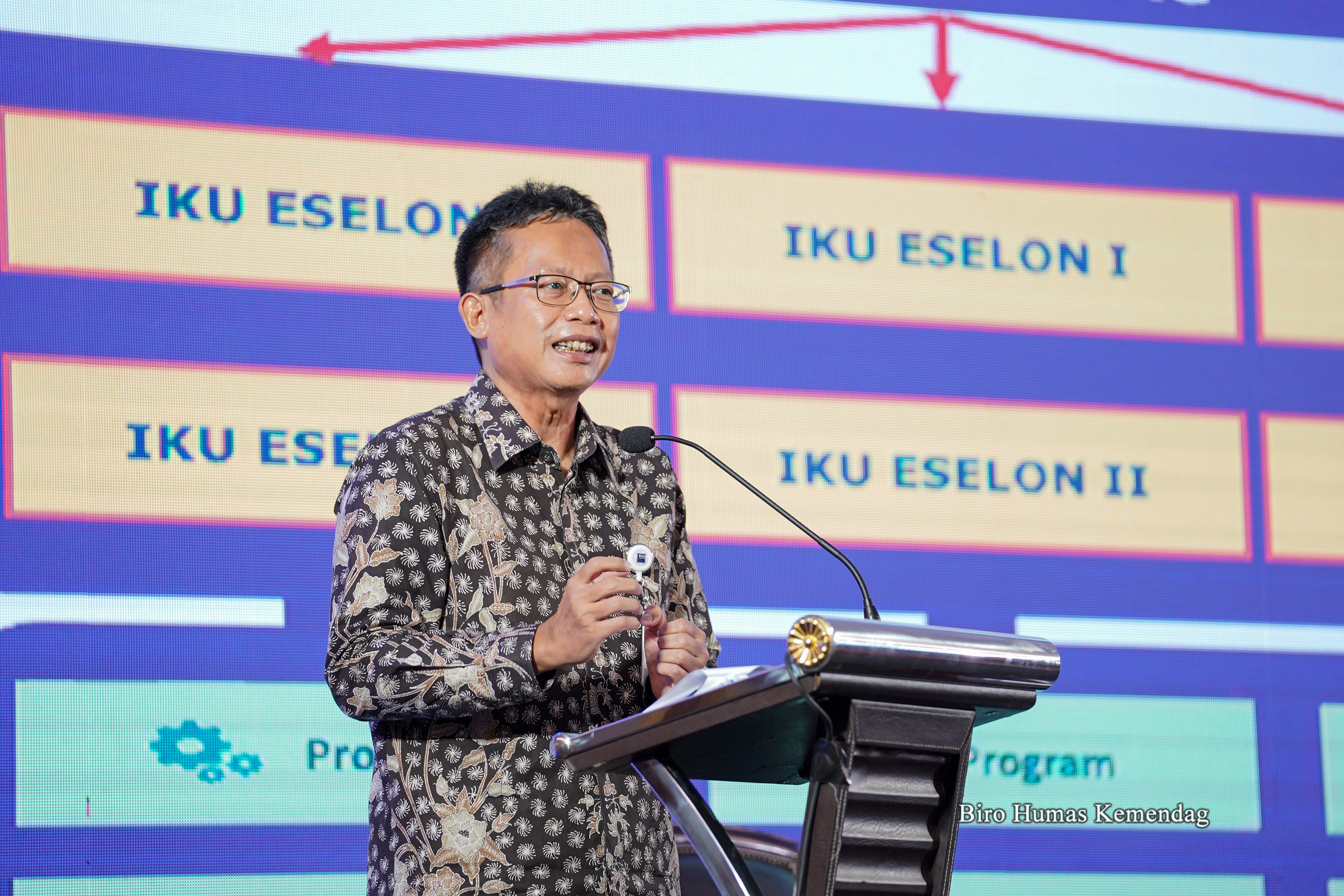 Evaluasi Kinerja Internal Kementerian Perdagangan 2020 - Kementerian  Perdagangan Republik Indonesia